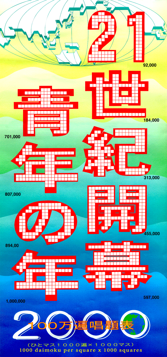 Sgi Daimoku Chart
